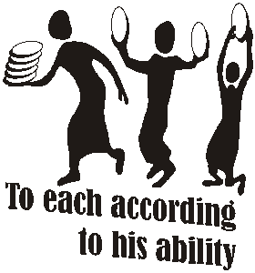 To each according to his ability